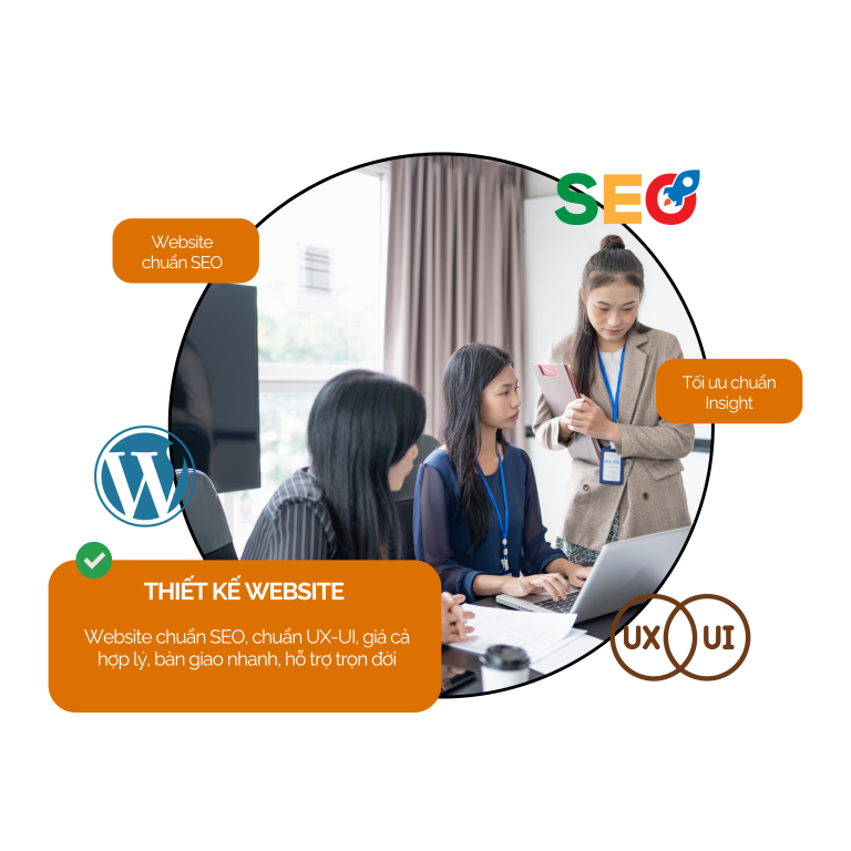Thiết Kế Website