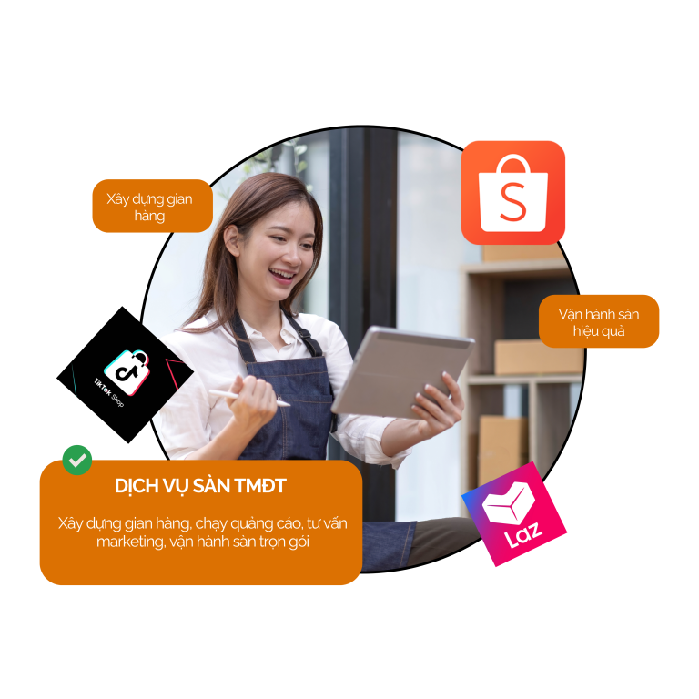 Dịch Vụ Sàn TMĐT